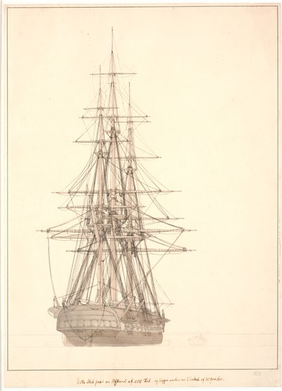 船尾から見たフリゲート艦 作： Christoffer Wilhelm Eckersberg