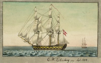 風下側から見た帆走中のデンマーク軍艦 作： Christoffer Wilhelm Eckersberg