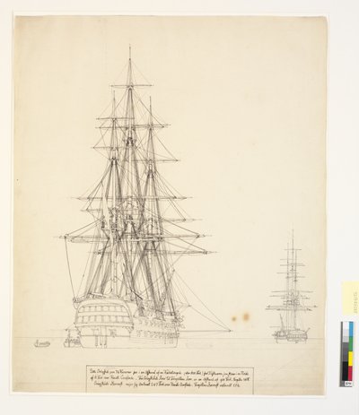 ロシアの戦列艦「アソウ」とフリゲート艦がエルシノアの道路に停泊中 作： Christoffer Wilhelm Eckersberg