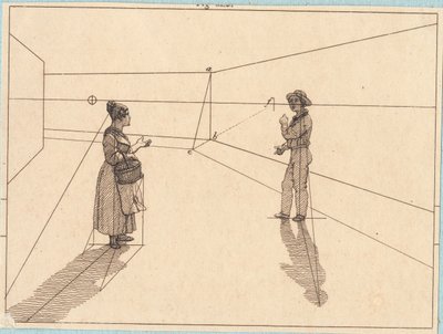 幾何学的構造の 2 つの図。 「線遠近法」のイラスト、プレート IV 作： Christoffer Wilhelm Eckersberg
