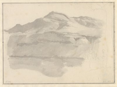 アルバノ湖の眺め 作： Christoffer Wilhelm Eckersberg