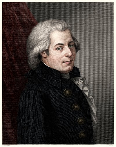 モーツァルト、1777年、19世紀。 作： C. Cook