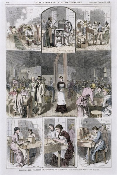 タバコ製造、1883 作： C. Upham