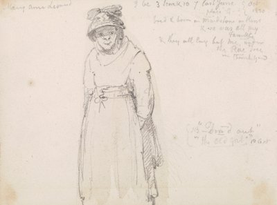 Mary Anne Leonard 作： Capt. Thomas Hastings