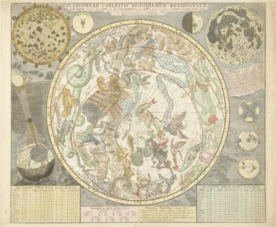 Planisphaerii南天半球、Atlas of Heaven、Pub。 1706（手描きの彫刻） 作： Carel Allard