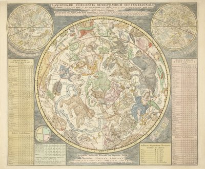 Planisphaerii天の北半球、Atlas of Heaven、Pub。 1706（手描きの彫刻） 作： Carel Allard