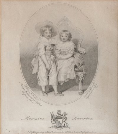 ミハイル・セミョーノビッチ・ヴォロンツォフ1782-1856伯爵とエカテリーナ・セミョノフナ伯爵夫人の肖像 作： Caroline Watson