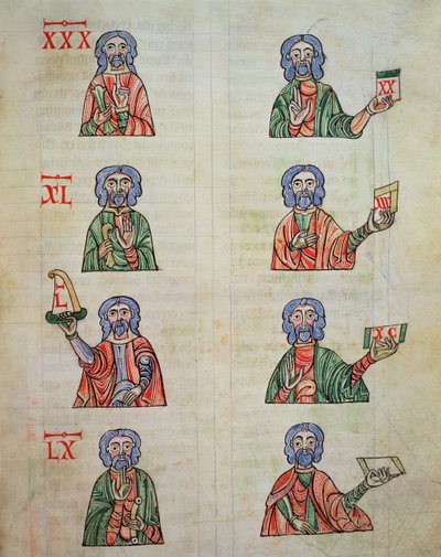 Fol.252r De numerisの1から20000までの指。コーデックスAlcobacense by Rabanus Maurus（780-856） 作： Carolingian School
