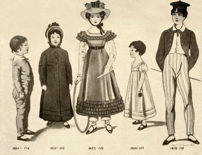 1800〜1820年、1907年、1937年の子供服。 作： Cecil W. Trout