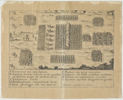 行進するイタリア軍（彫刻 作： Central European School