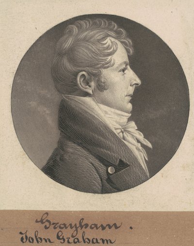 ジョン・グラハム 作： Charles B. J. Févret de Saint Mémin