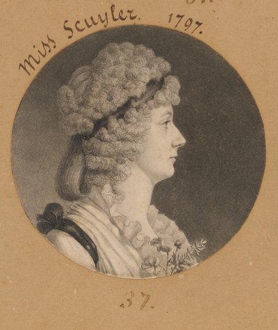  作： Charles Balthazar Julien Févret de Saint-Mémin