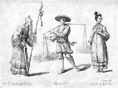 中国の3人の人物、18世紀 作： Charles Grignion
