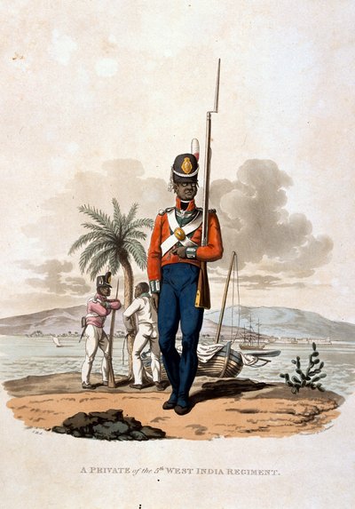 Colnaghi und Co. 1812-15（colo 作： Charles Hamilton Smith