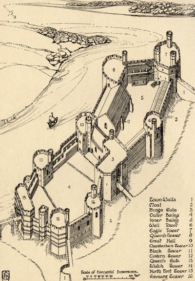 1931年北ウェールズのカーナーボン城の鳥瞰図 作： Charles Henry Bourne Quennell