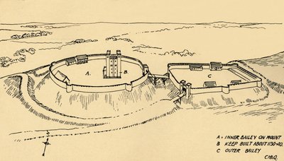 ヘディンガム城の鳥瞰図、エセックス部分復興、1931 作： Charles Henry Bourne Quennell