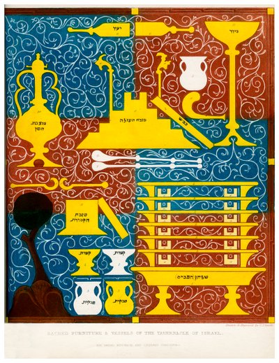 イスラエルの幕屋の神聖な家具と器、15世紀、1840 作： Charles J. Smith