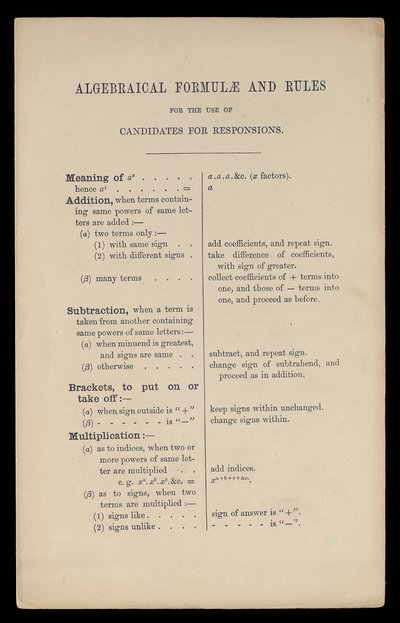 オックスフォード大学出版局、回答候補者の使用に関する代数式と規則 作： Charles Lutwidge Dodgson