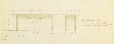 ダイニングテーブルと小さなテーブルのデザイン (水彩) 作： Charles Rennie Mackintosh