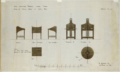 イングラムストリートティールーム、1909年の正面図と側面図に示されているライティングデスクのデザイン 作： Charles Rennie Mackintosh
