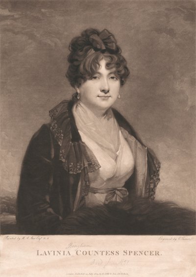  作： Charles Turner