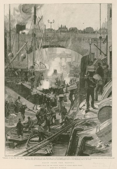 南国のフルーツ（彫刻作品 作： Charles William Wyllie