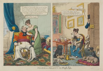 ハイライフにおける夫婦の幸福 作： Charles Williams