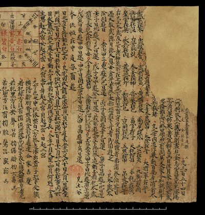 年鑑、敦煌莫高（紙にインク） 作： Chinese School