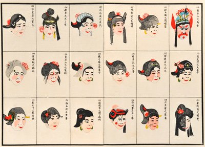 中国語のオペラ文字のデザインを作成する（紙に色の木版） 作： Chinese School