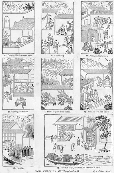中国の製造（384116も参照） 作： Chinese School