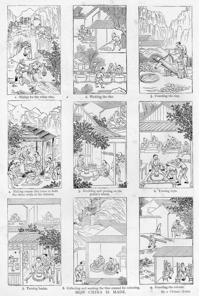 中国の製造（384117も参照） 作： Chinese School