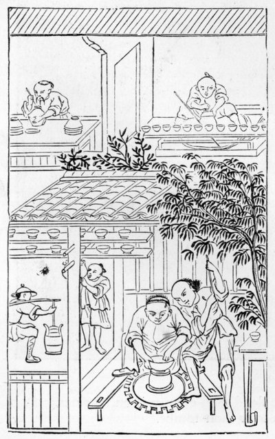 中国の製造に関する一連のイラストからの回転盆地（シリーズ全体については384116および384117を参照） 作： Chinese School