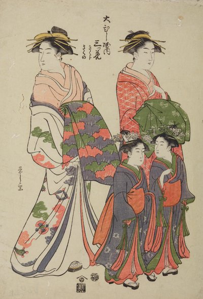  作： Chobunsai Eishi