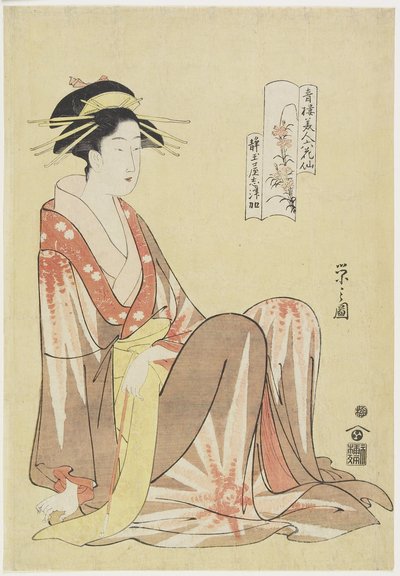 Shizuka of Shizutamaya House, c. 1794-1795 作： Chobunsai Eishi