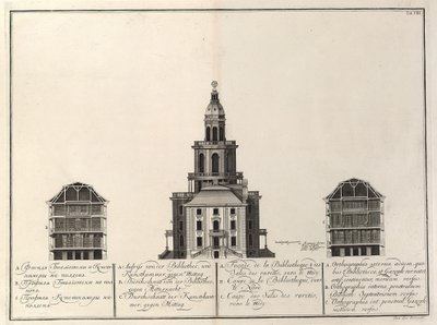 帝国図書館とクンストカンマー提供元：帝国科学アカデミーの建物、1741 作： Christian Albrecht Wortmann