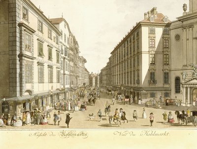 コールマルクトの眺め、1786年 作： Christian Georg II Schutz or Schuz