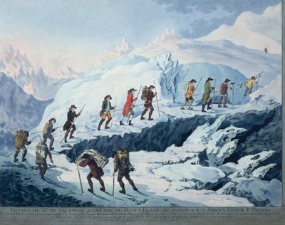 1787年8月、モンブランの頂上に登るホラス＝ベネディクト・ド・ソシュール 作： Christian von Mechel