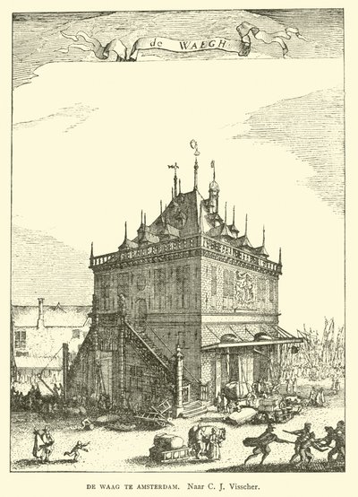 アムステルダムのワーグ（Weighing House） 作： Claes Jansz Visscher