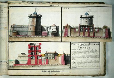 アトラス131 F fol.85チャイトフォートの断面図と標高 作： Claude Masse