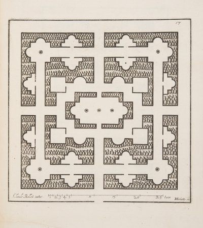 パルテールのデザイン（「庭園計画劇場」1652年刊より）（彫刻 作： Claude Mollet