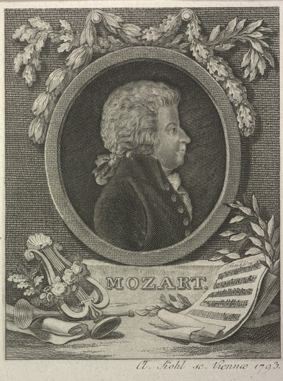 ヴォルフガング・アマデウス・モーツァルト、1793年 作： Clemens Kohl