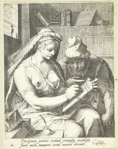 算術 作： Cornelis Jacobsz Drebbel