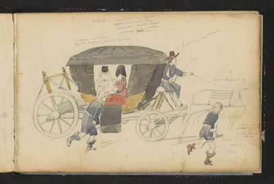  作： Cornelis Springer