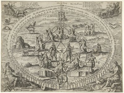 停戦中の共和国内の連帯の寓意、1609年 Victoriae Premium (オブジェクトのタイトル) 作： Crispijn van de Passe (I)