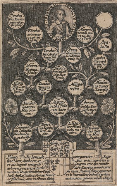 植民地の女王陛下の王室の英国の絵画 作： Crispyn de Passe the Elder