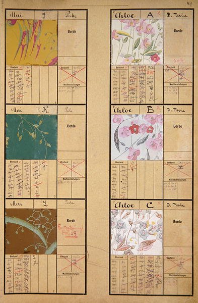 ウィーン芸術家の壁紙デザイン-「Mai」と「Chloe」（グワッシュ）（274448も参照） 作： Dagobert Peche