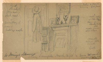 デッサン（1860年3月16日、サニーサイドのワシントン・アーヴィング図書館 作： Daniel Huntington