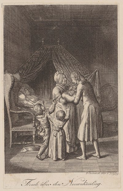  作： Daniel Nikolaus Chodowiecki