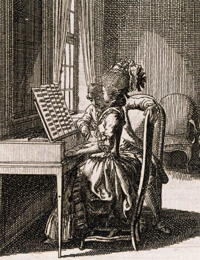 音楽、スピネットを演奏する女性、Daniel Nikolaus Chodowiecki (1726-1801) 作、Occupations des dames、ドイツ、ポーランド 作： Daniel Nikolaus Chodowiecki