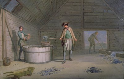 Leadmillsでの鉛の採掘、鉛の洗浄とふるい分け 作： David Allan
